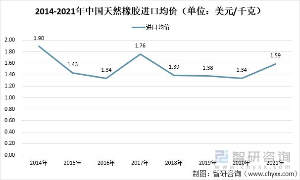 刑事辩解 第917页