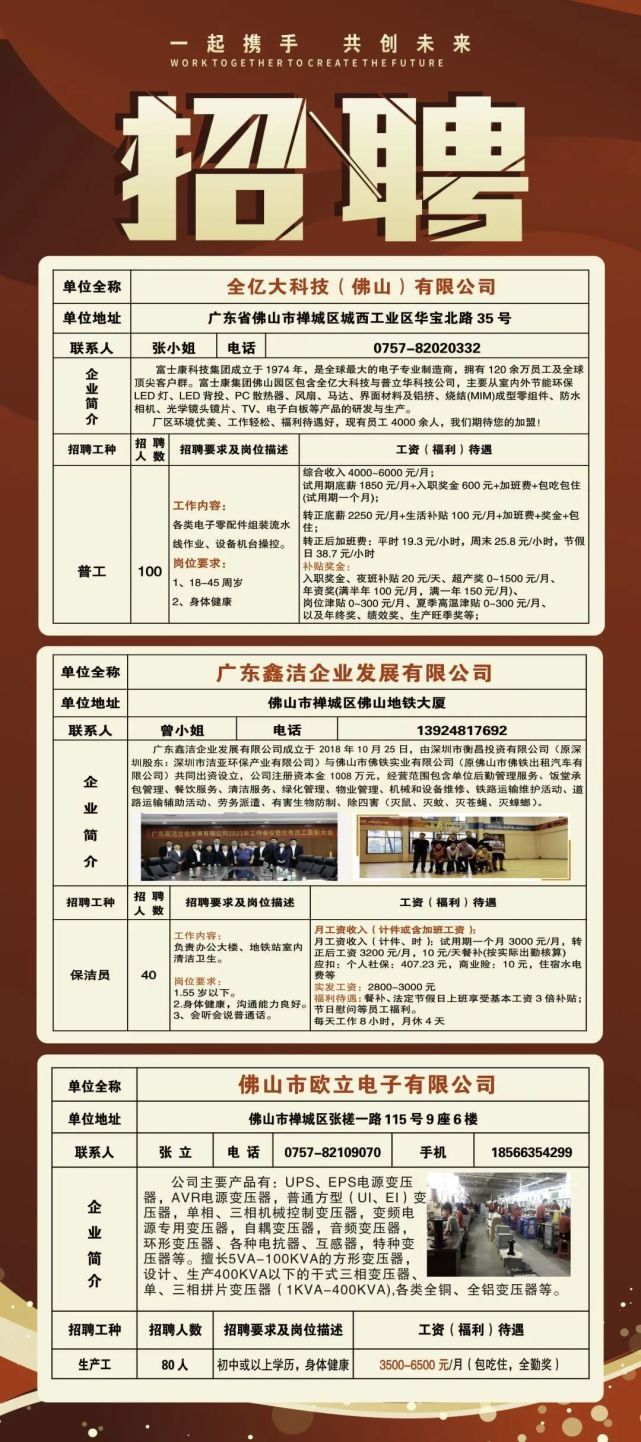 三水西南最新企业招聘动态与人才市场分析概览