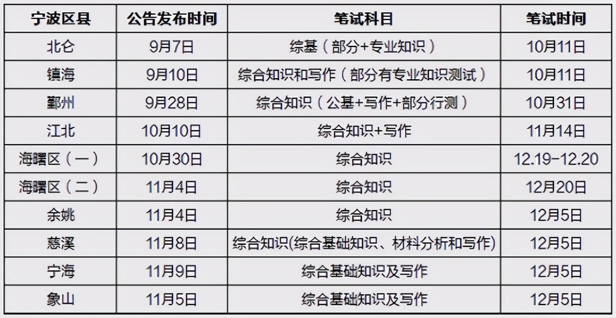 刑事辩解 第890页