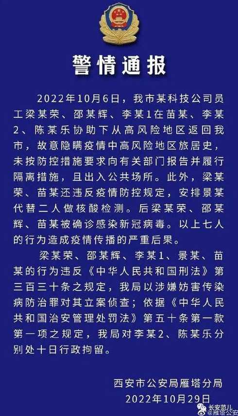 西安最新疫情报告，当前形势全面分析与应对策略