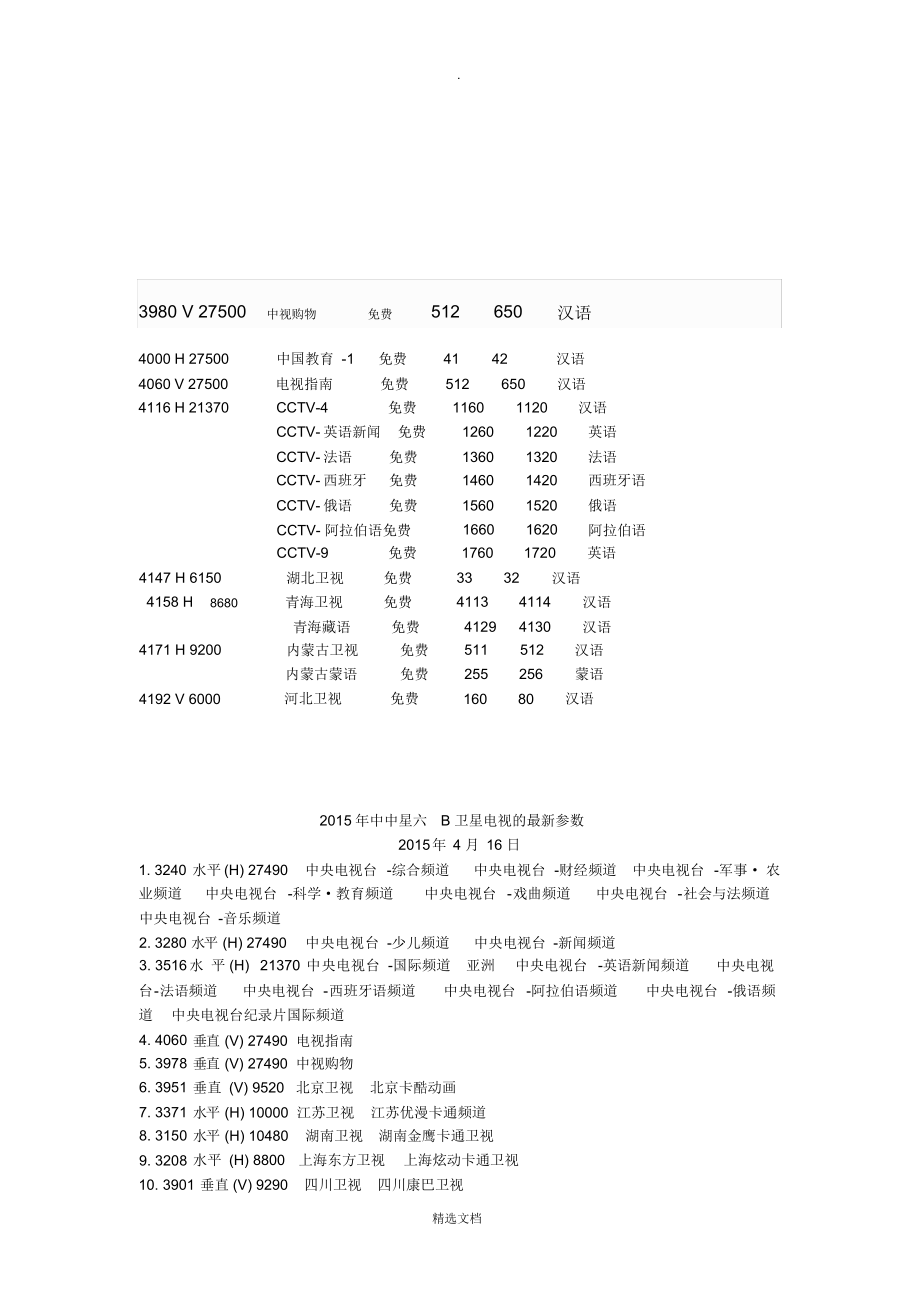 中星6B最新参数详解与概述