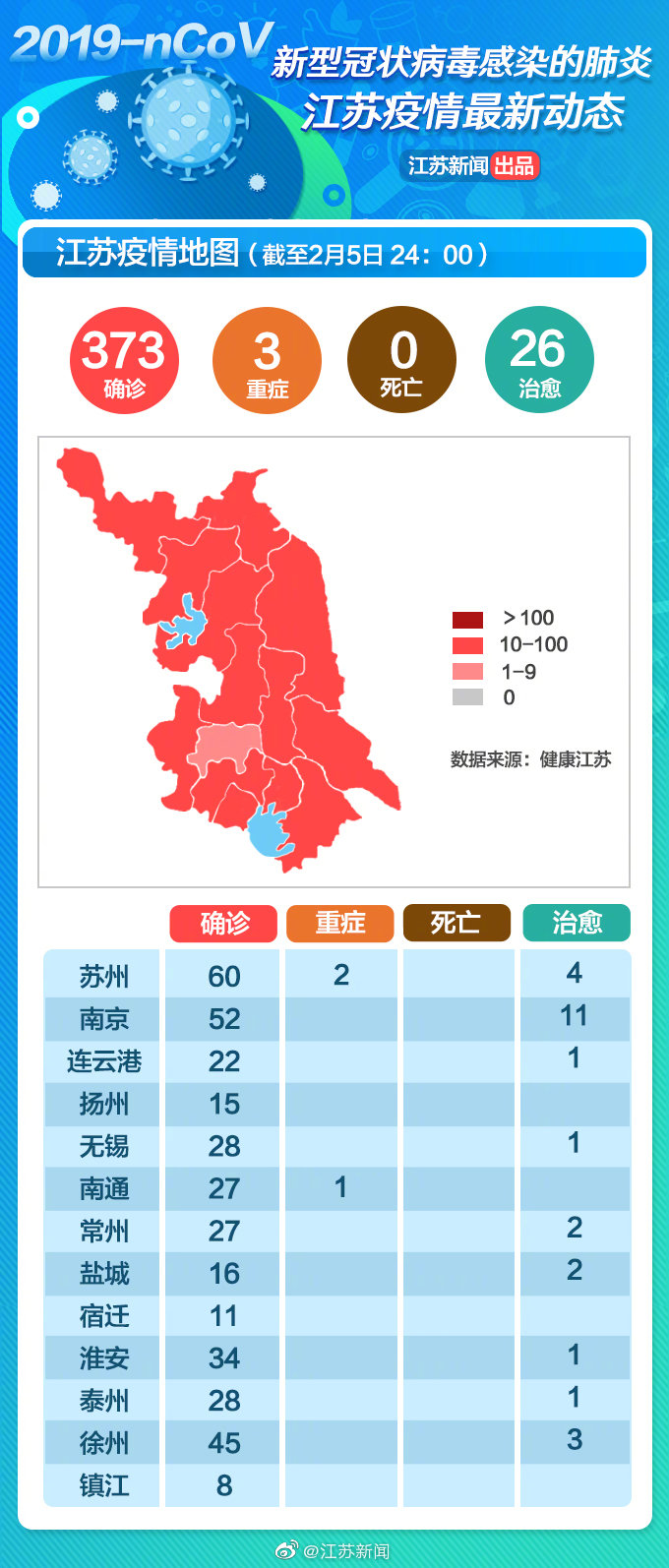 江苏省疫情最新消息全面解读与更新