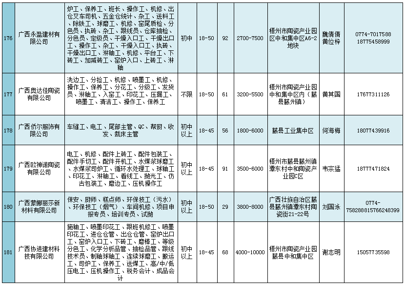 钦州最新招聘信息全面概览