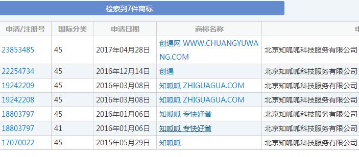 最新域名升级，开启未来网络世界的探索之旅