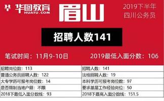凉山招聘网最新招聘动态深度解析及职位推荐