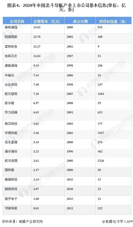 创新计划分析：新澳姿料大全正版2024_领航款41.66.15