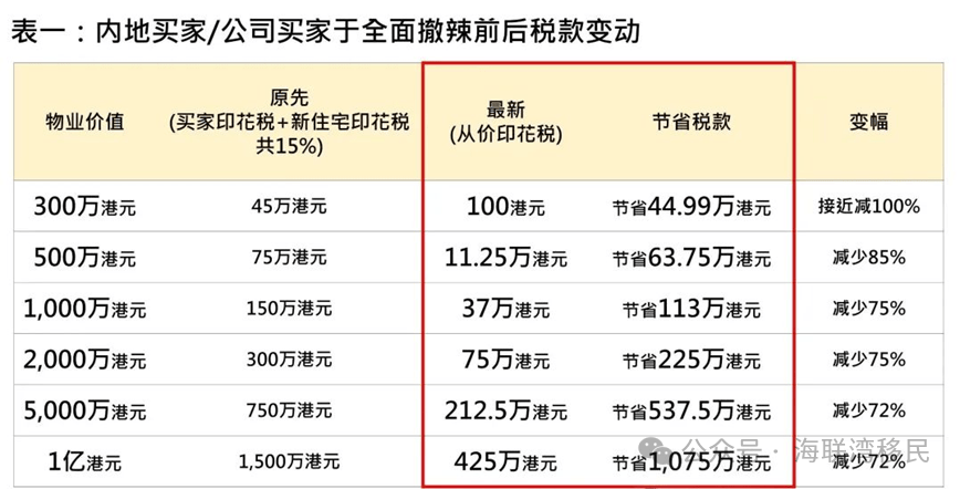 迅捷解答问题处理：2024澳门天天开好彩大全香港_HDR3.91.90