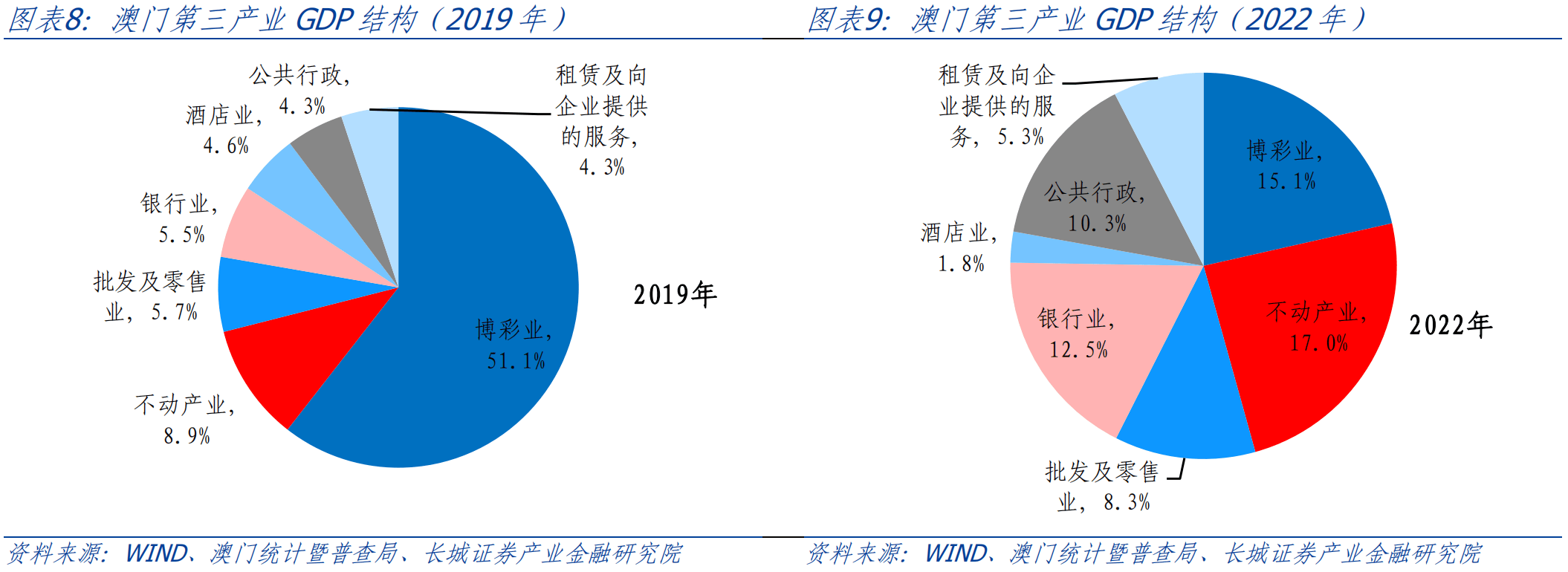 证分析解析说明：澳门内部最准资料澳门：_HDR版42.92.71