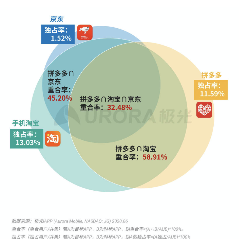 科学研究解释定义：2024年正版免费天天开彩_bundle97.20.75