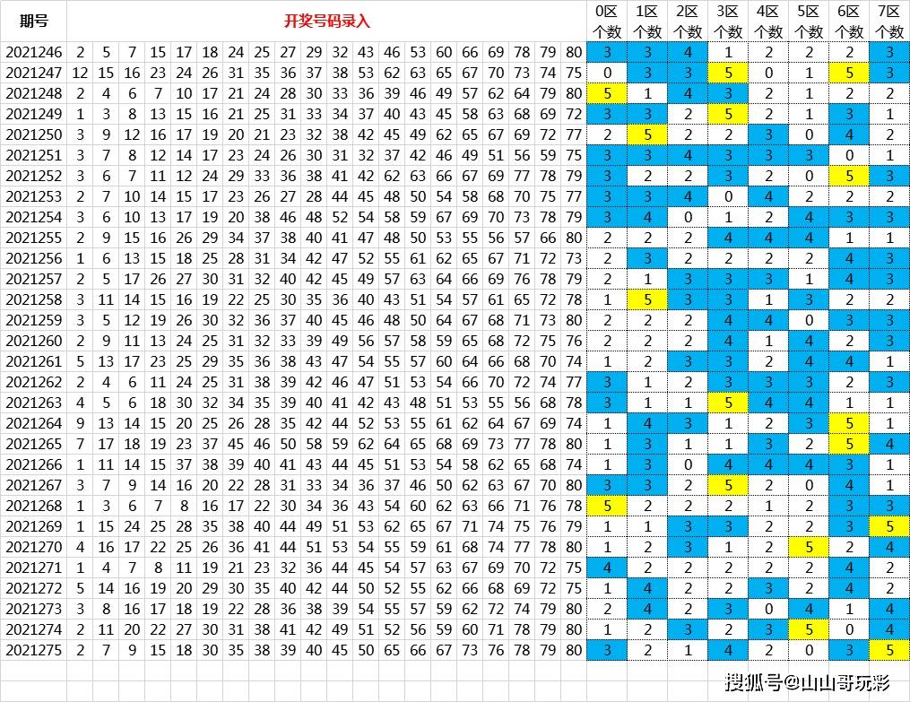 威方法推进：广东八二站新澳门彩：_soft25.77.67
