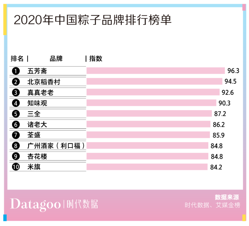真实解析数据：新澳天天彩免费资料2024老_RX版49.90.6
