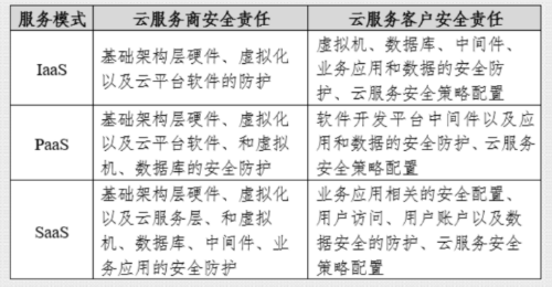 安全执行策略：梅花三弄澳门资料库_工具版28.83.56