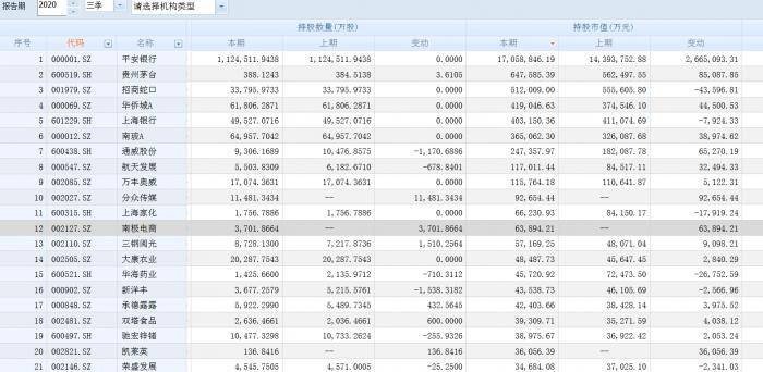 安全性策略评估：管家婆一票一码资料_kit42.44.18