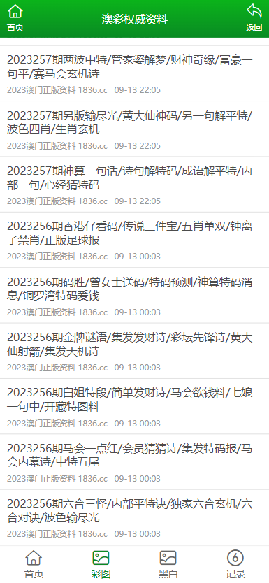 实证研究解释定义：澳门码今天的资料_网页款23.21.7