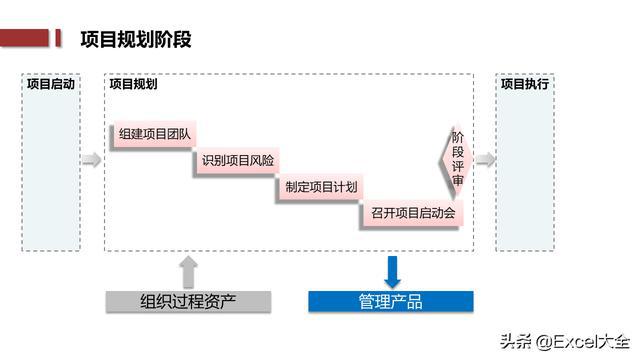 准化程序评估：2024新澳免费资料内部玄机：_PT56.16.70