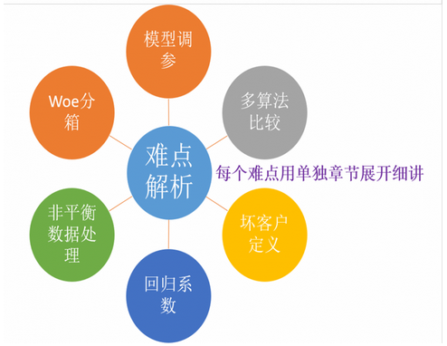精细化策略探讨：一码一肖100%中用户评价_QHD版52.11.31