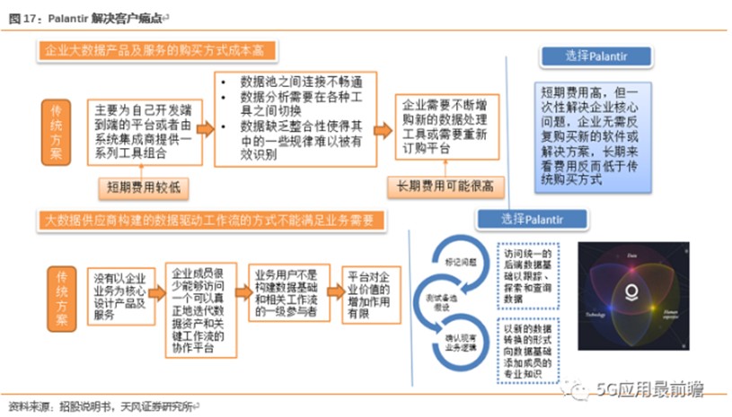 结构化推进计划评估：正版真精华布衣天下今天_ios12.15.16