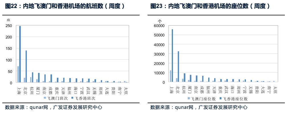 完整的执行系统评估：澳门天天彩资料正版免费特色_Plus19.35.4