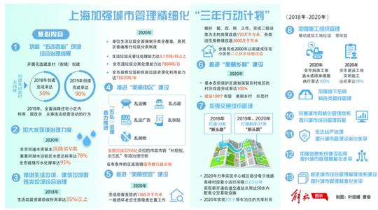精细方案实施：管家婆特一肖必出特一肖_高级版28.22.13