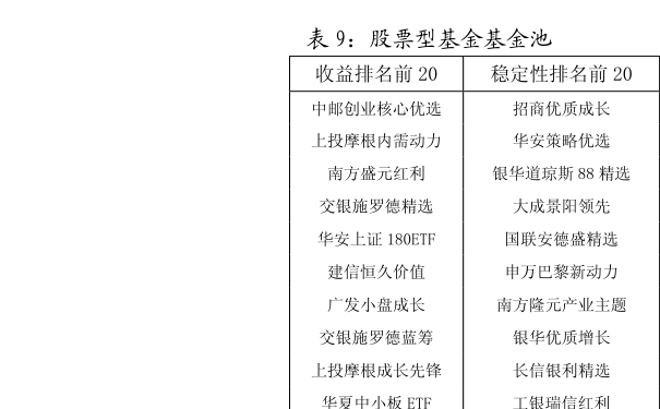 稳健性策略评估：新澳门历史所有记录大全_5DM21.30.53