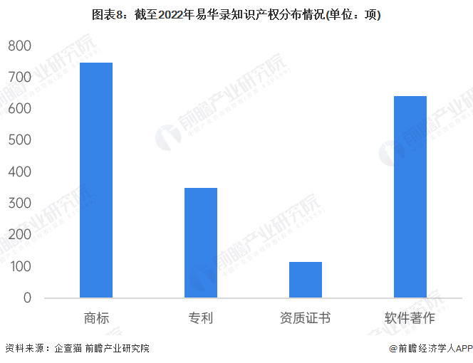 层数据分析执行：2024年香港正版资料费大全：_Notebook54.83.43