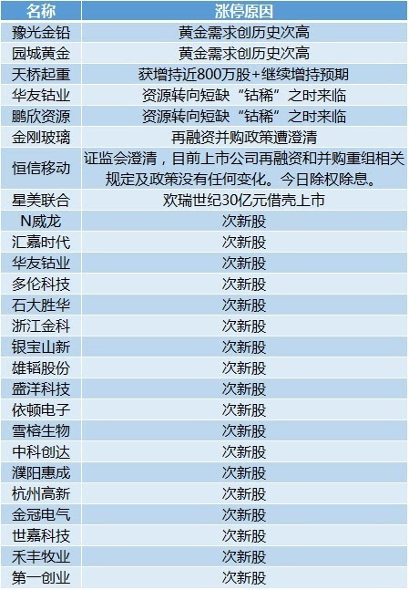 分析解释定义：澳门精准正版资料免费看：：_6DM33.38.6