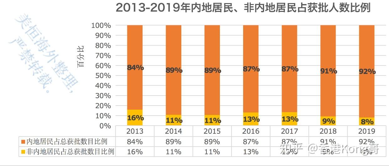 实施数据策略：2024香港正版资料大全视频：：_高级款99.2.41