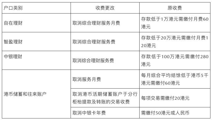 权威分析解释定义：香港免费六会彩资料大全_储蓄版86.89.6