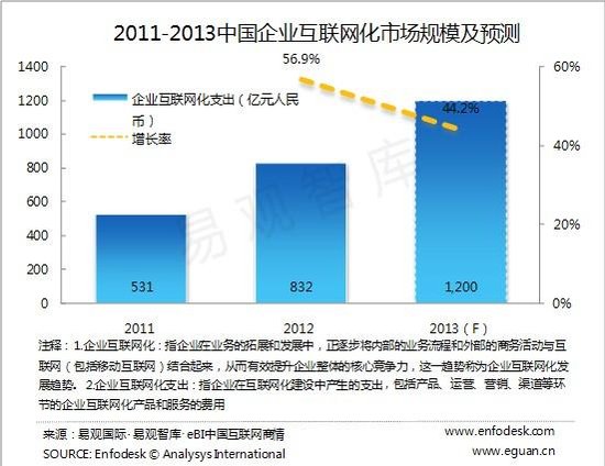 业数据解释定义：澳门一码一肖一待一中广东：_完整版55.14.57