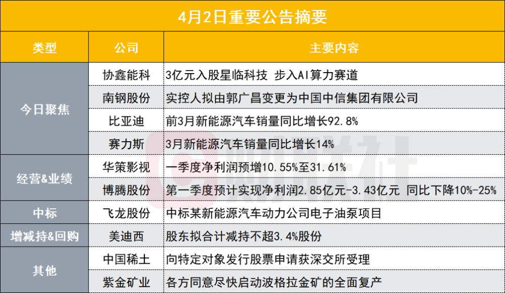 权威方法推进：澳彩资料免费长期公开_RX版1.22.34