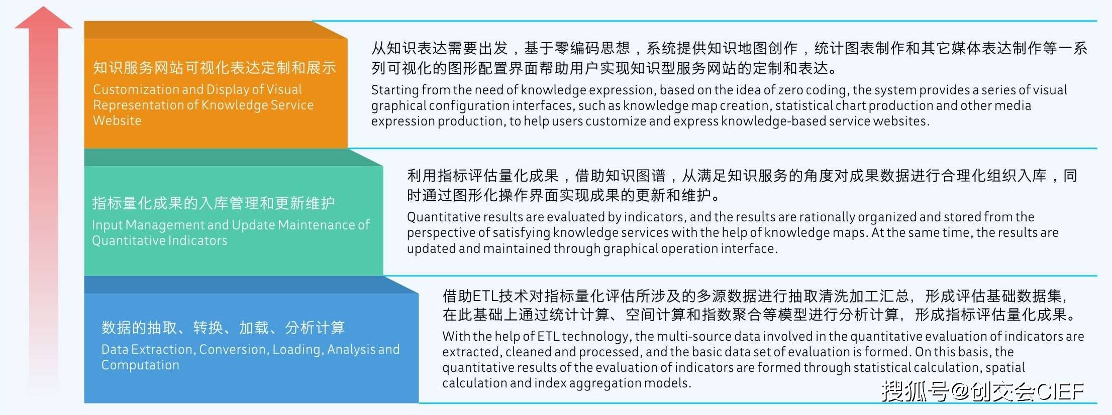 准化程序评估：新澳正版资料与内部资料：_复刻款1.96.27