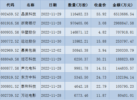 据整合执行计划：2024年澳门最新正版免费大全：_运动版83.4.72