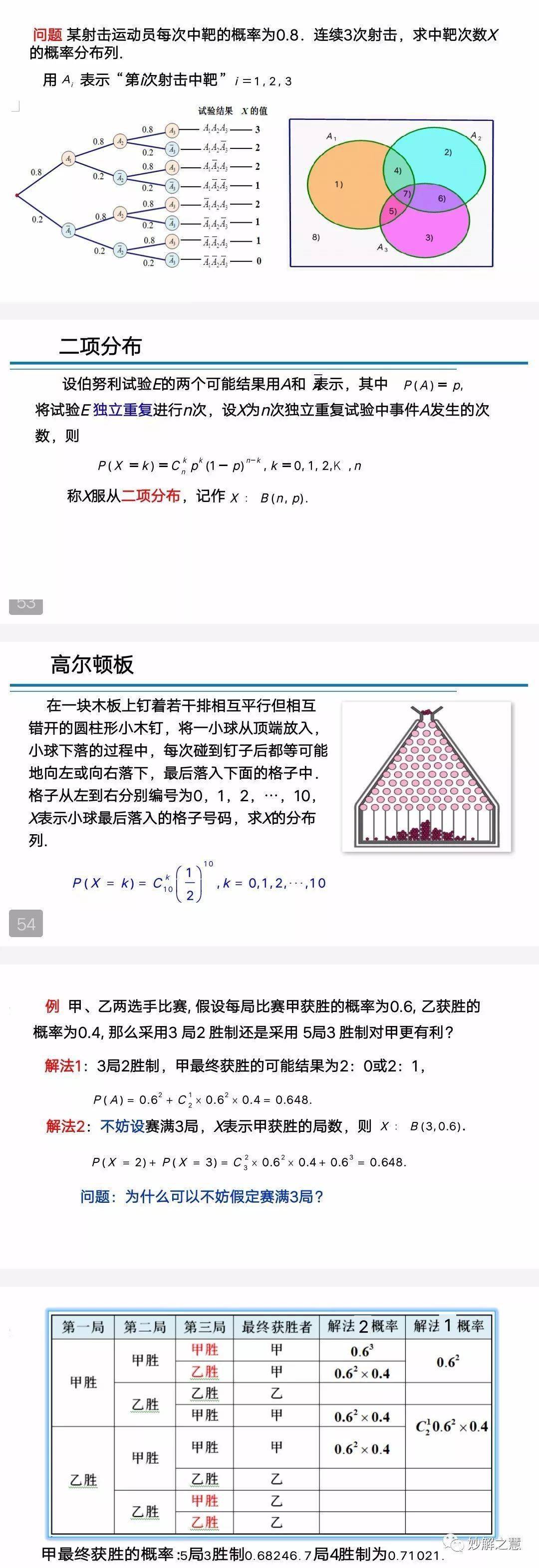 统计解答解析说明：澳门三肖三码精准100%_R版61.77.67