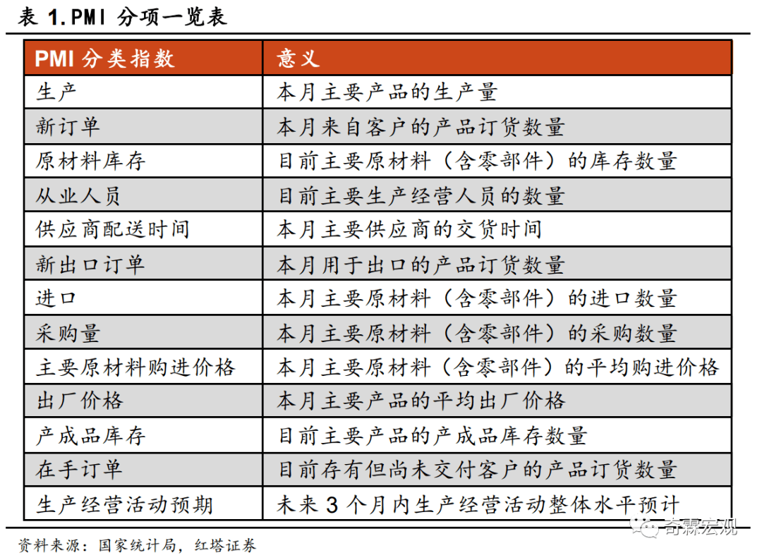 面分析说明：2024年正版资料免费大全：_专属版42.60.87