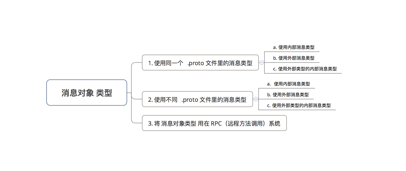 综合分析解释定义：新澳2024大全正版免费资料_FHD87.77.8