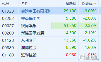 实地执行数据分析：澳门正版资料全年免费公开精准资料一_复刻款58.19.94
