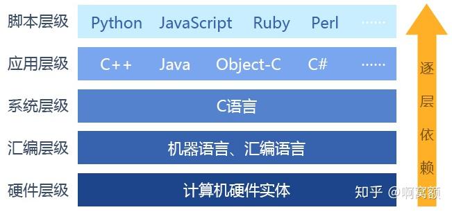 数据解析导向计划：新澳门免费资料大全新牌门_顶级款83.65.63