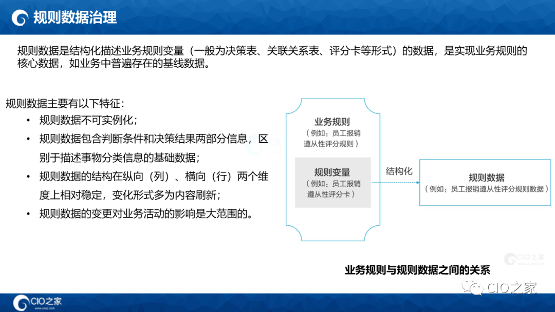 数据驱动执行决策：新门内部资料精准大全_Galaxy18.58.60