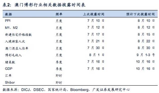 靠执行计划：新澳门精准免费资料查看：_战略版55.84.7