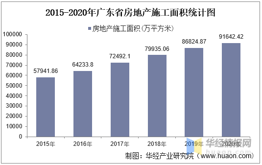 面实施分析数据：新澳精准资料免费提供221期：_5DM56.28.64