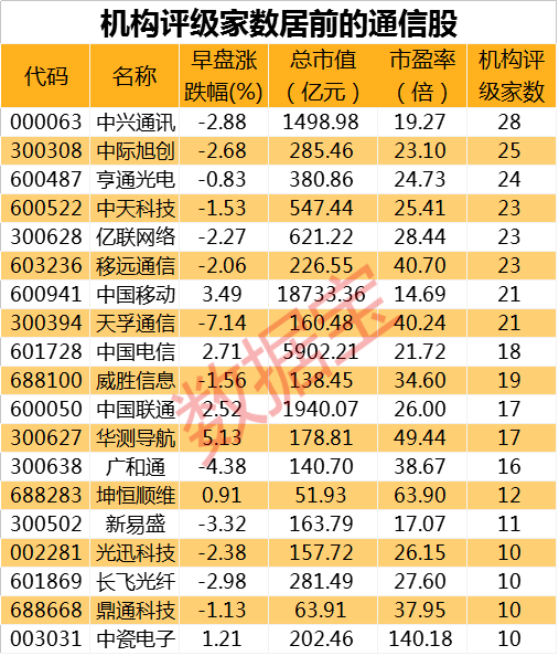 解答方案解析：一码一肖100%精准的评论：：_QHD版30.49.89