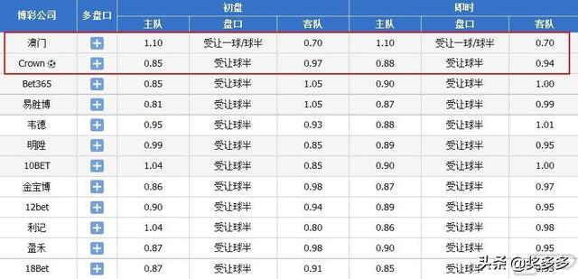 捷解答计划执行：2024年澳门最新正版免费大全：_Notebook9.69.44