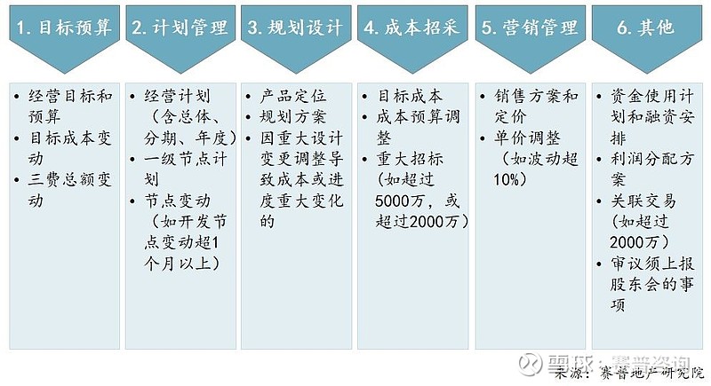 高效实施策略设计：新澳精准资料期期精准_试用版12.40.56