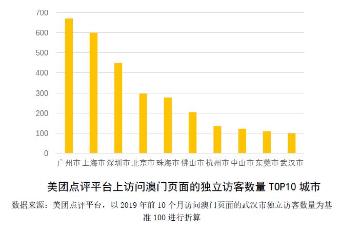 来规划解析说明：澳门2023年精准资料大全：_D版28.55.42