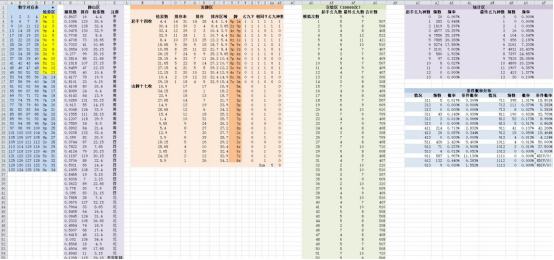据支持设计计划：澳门开奖结果开奖记录表62期：_suite28.60.35