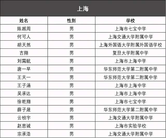 全性方案设计：二四六天天免费资料门图讯最快开：_7DM18.95.90