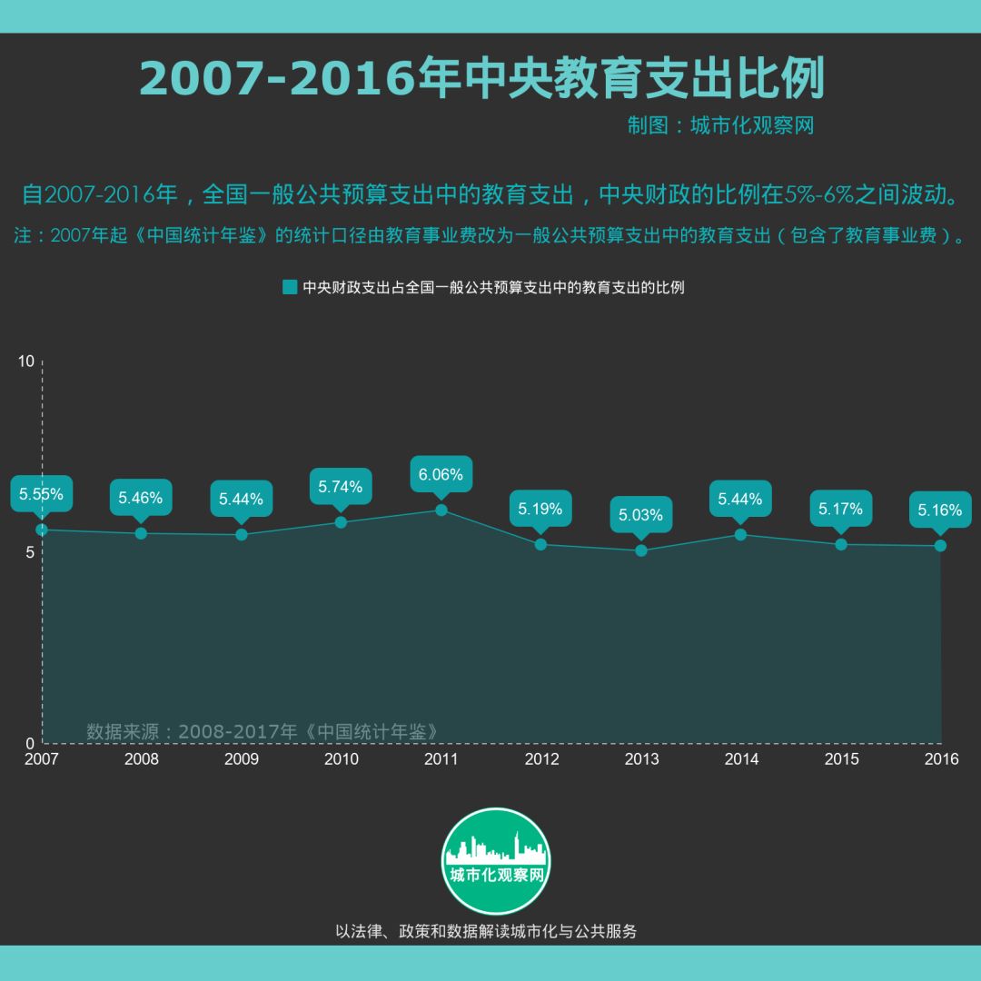 入解析应用数据：新澳姿料大全正版2024：_VR19.87.47