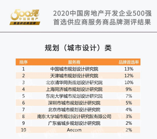 设计解析策略：2024年澳门特马今晚开码：：_WearOS52.95.76