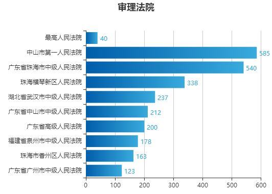 数据解析计划导向：梅花三弄澳门资料库_旗舰版8.86.69