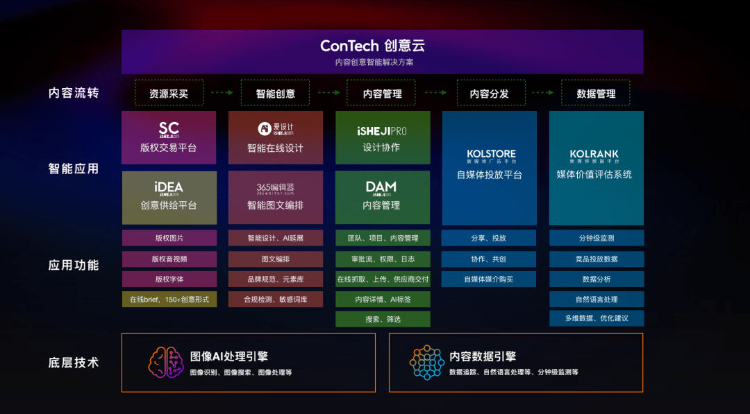 续设计解析策略：揭秘一码一肖100%准确：_界面版24.46.60